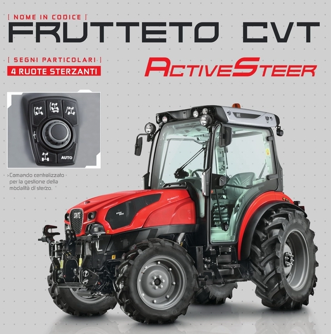 ADV SAME Futteto CVT Active Steer_550